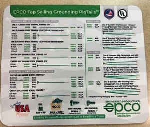 CustomBannersNow.Com - Custom Printed Rectangular Mouse Pad