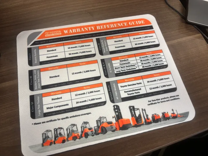 CustomBannersNow.Com