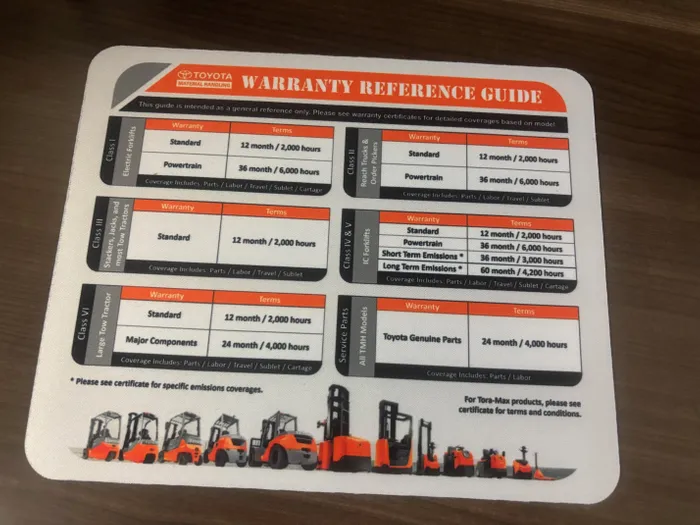 CustomBannersNow.Com - Custom Printed Rectangular Mouse Pad