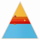 Triangle - Custom Banners Now