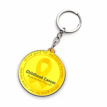 Keychains - Custom Banners Now