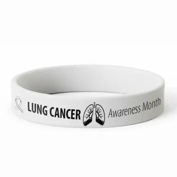 Wristbands - Custom Banners Now