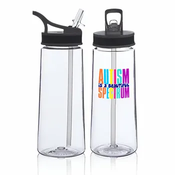 Plastic Water Bottles - Custom Banners Now