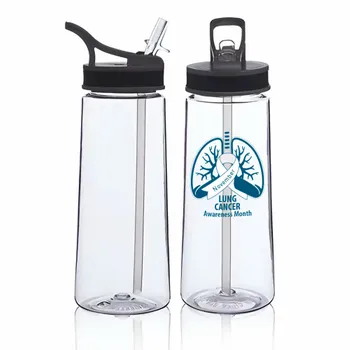 Plastic Water Bottles - Custom Banners Now