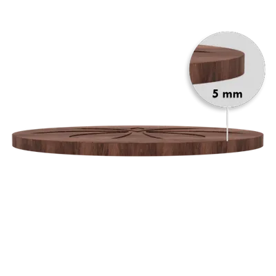 5mm - Custom Banners Now