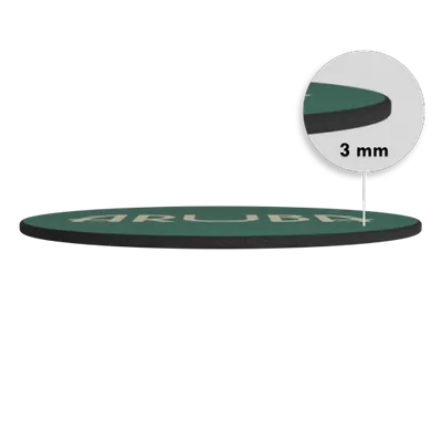 3mm 3mm - Custom Banners Now