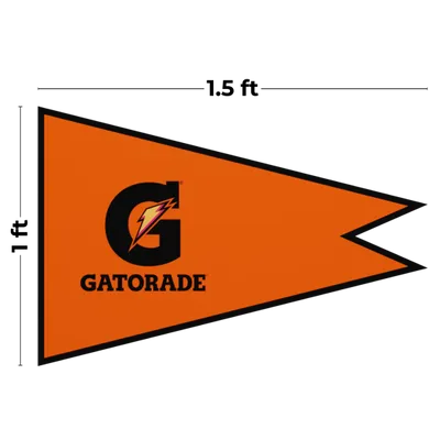 1.5 ft x 1 ft - Custom Banners Now