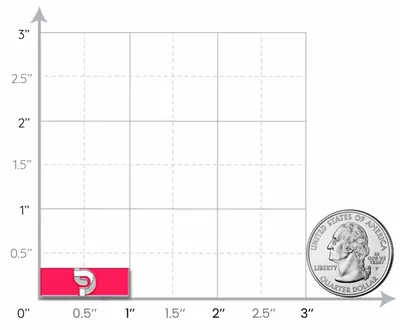 1 inch - Custom Banners Now